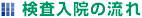 入院検査の流れ